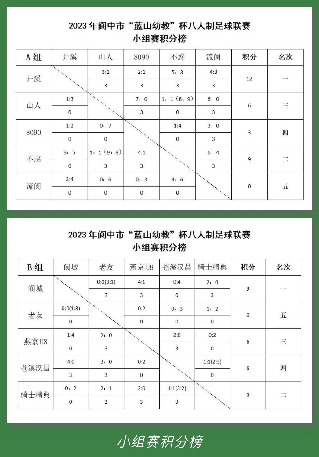 蓝山八人制足球联赛,蓝山县足球联赛