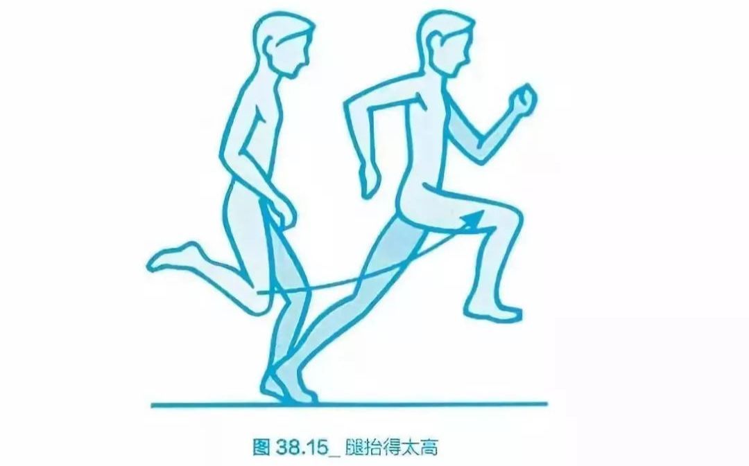 跑步跑鞋最全知识,跑者最想了解的跑步基本知识