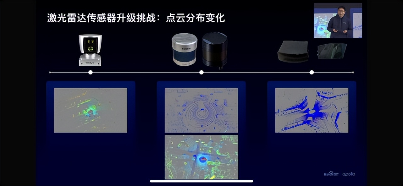 自动驾驶遭遇寒冬，百度Apollo的御寒秘笈