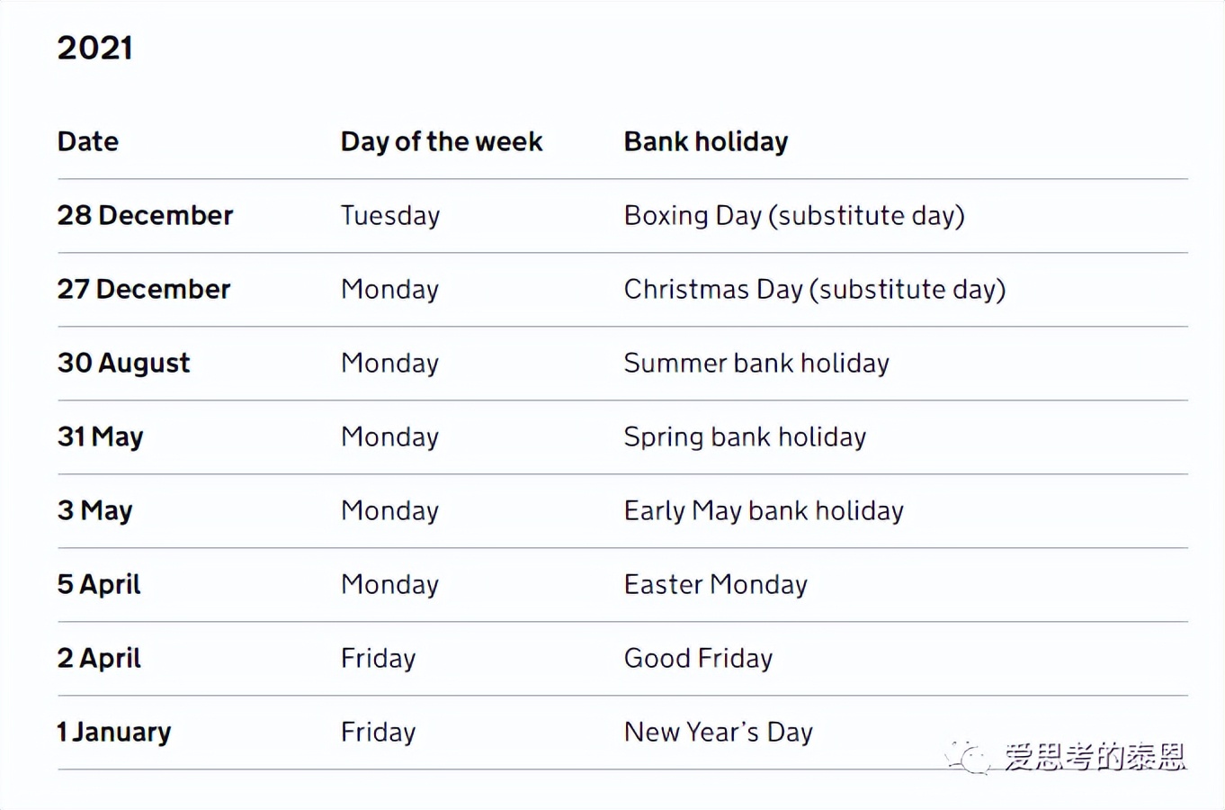 英国工作一年有多少天假期,英国会放10天假吗