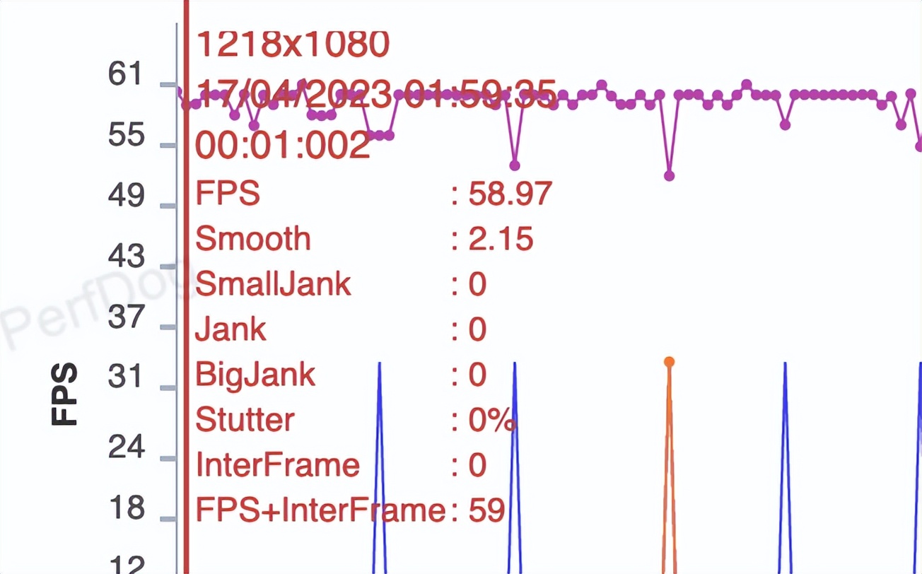 vivoxfold2质量评测,vivoxfold2评测