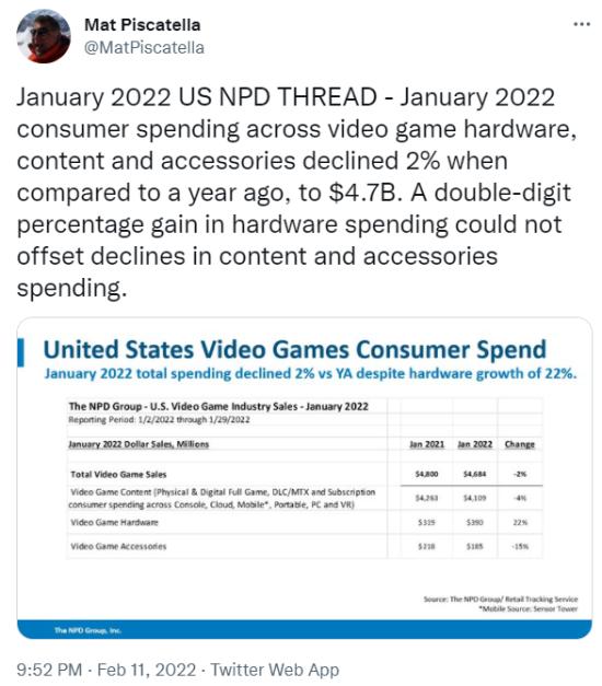 这是你吗？有钱买主机，没钱买游戏？