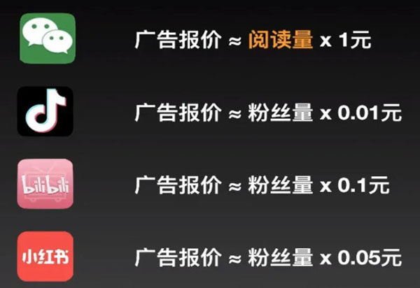 快手自媒体账号开通,快手申请自媒体平台个人账号