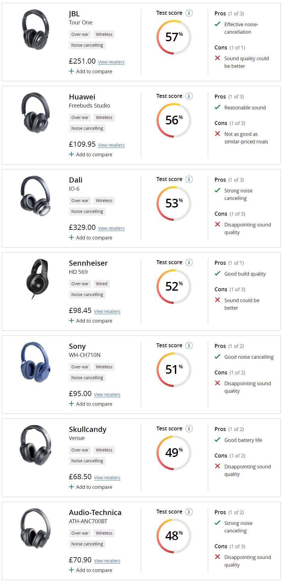 英国测评,英国耳机排名