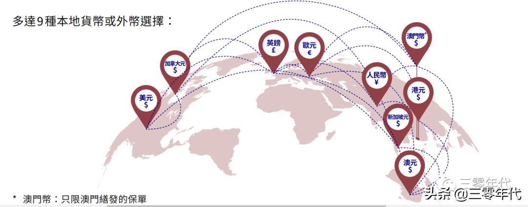三年保险没出险,香港保险现在怎么样了