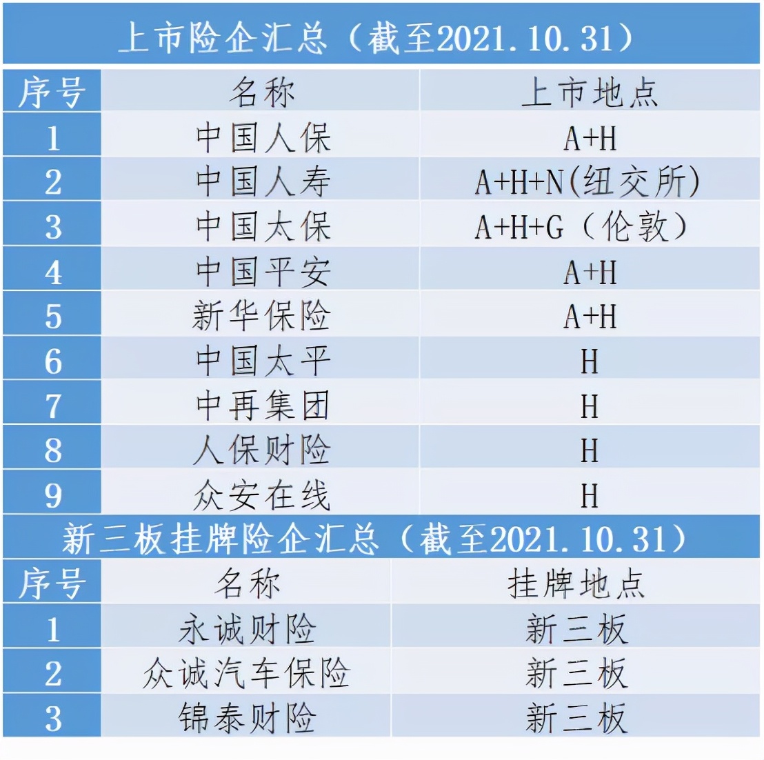 从快手“千亿巨亏”却令投资人欣喜若狂，说说优先股那些事