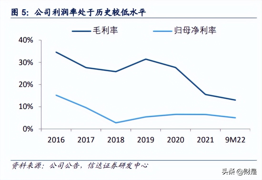奥瑞金包装有限公司2023年报,奥瑞金业绩大涨