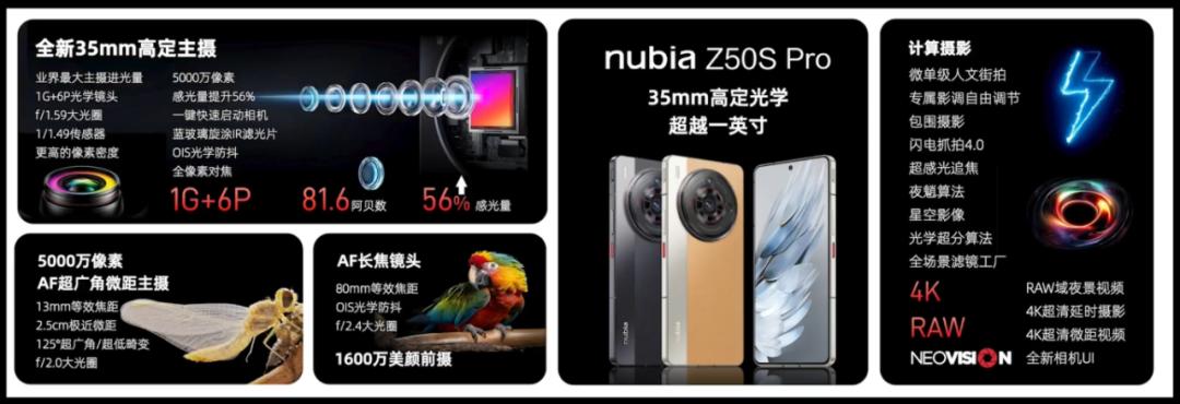 鸡血版骁龙8gen2,鸡血版骁龙8gen2是三星首发的吗