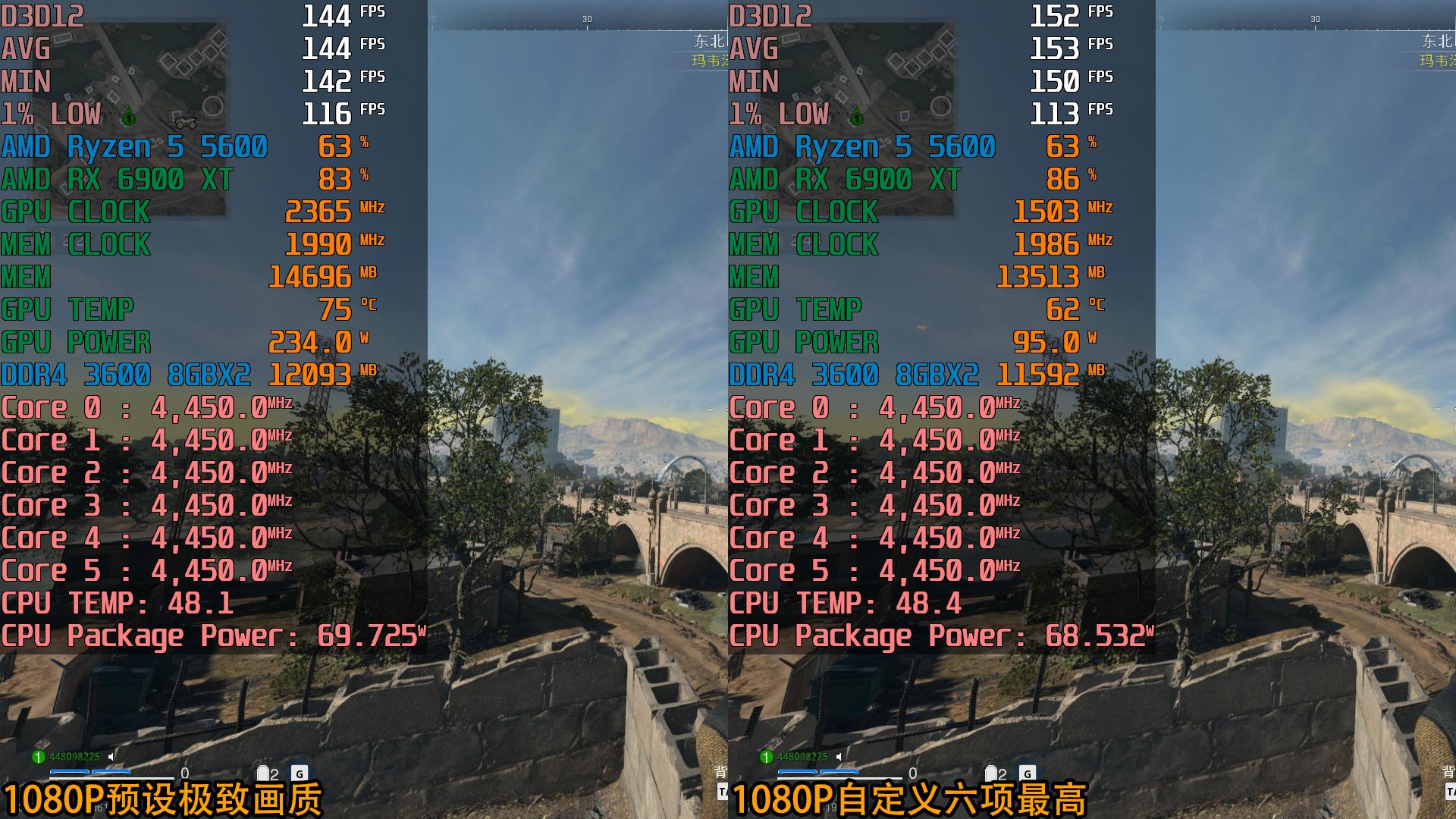 使命召唤战区2显卡推荐,使命召唤战区2060显卡