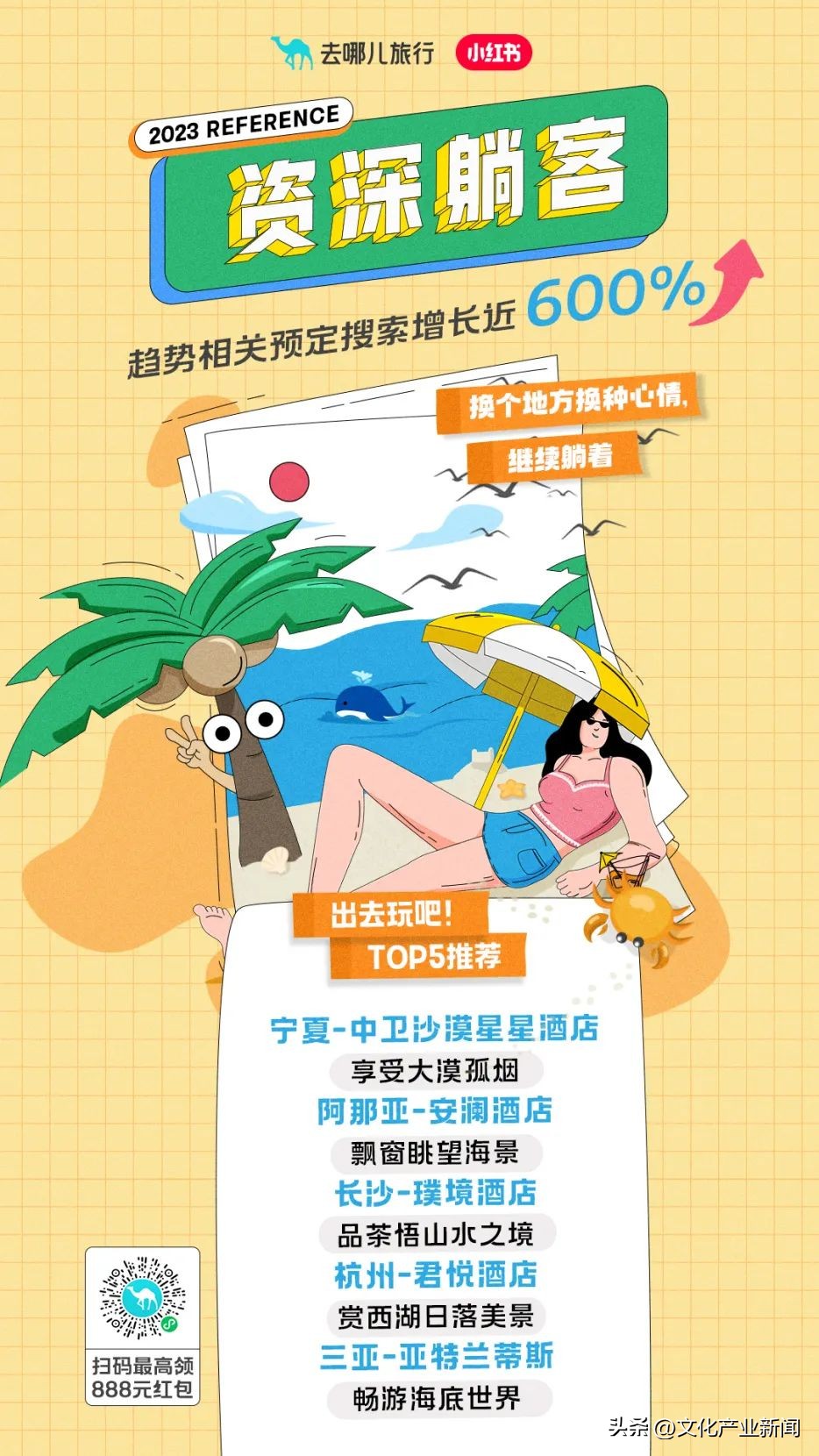 五一假期国内旅游地分析,五一小长假你最想去哪里旅游