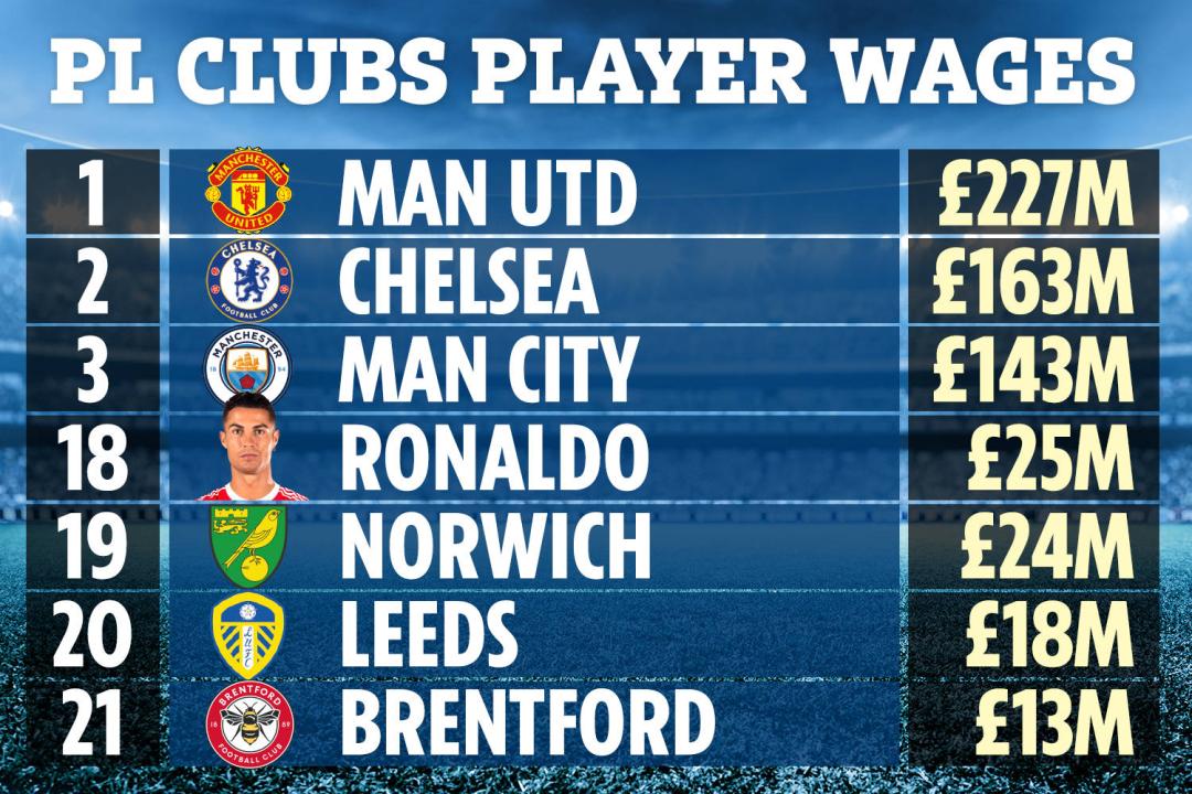 瓒崇悆淇变箰閮ㄥ彲浠ユ湁鍑犱釜澶栨彺,瓒崇悆淇变箰閮ㄥ彲浠ユ湁澶氬皯鐞冨憳