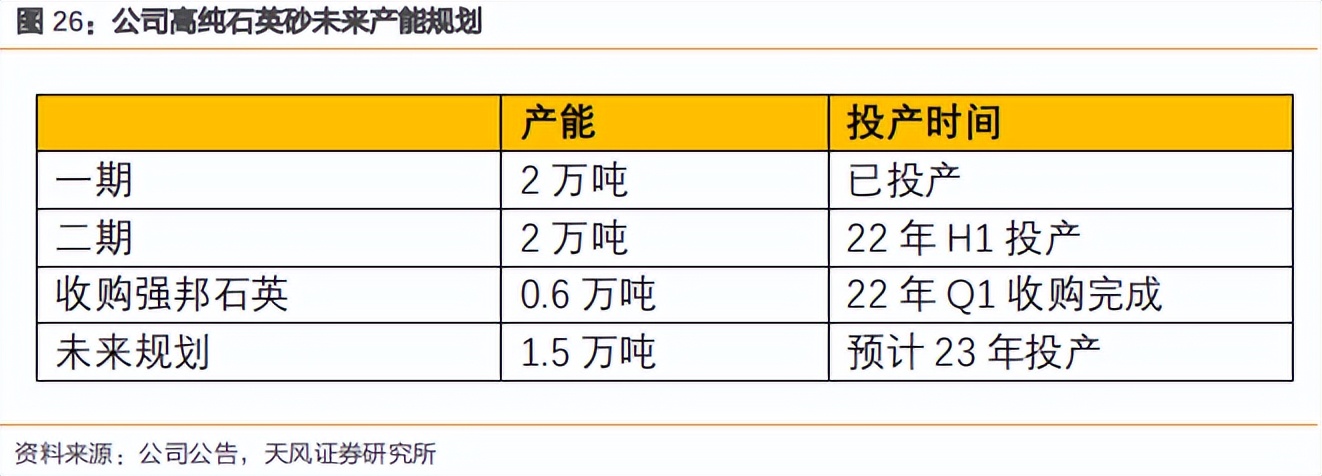光伏概念曾经的10倍牛股,光伏板块震荡回升石英股份涨停