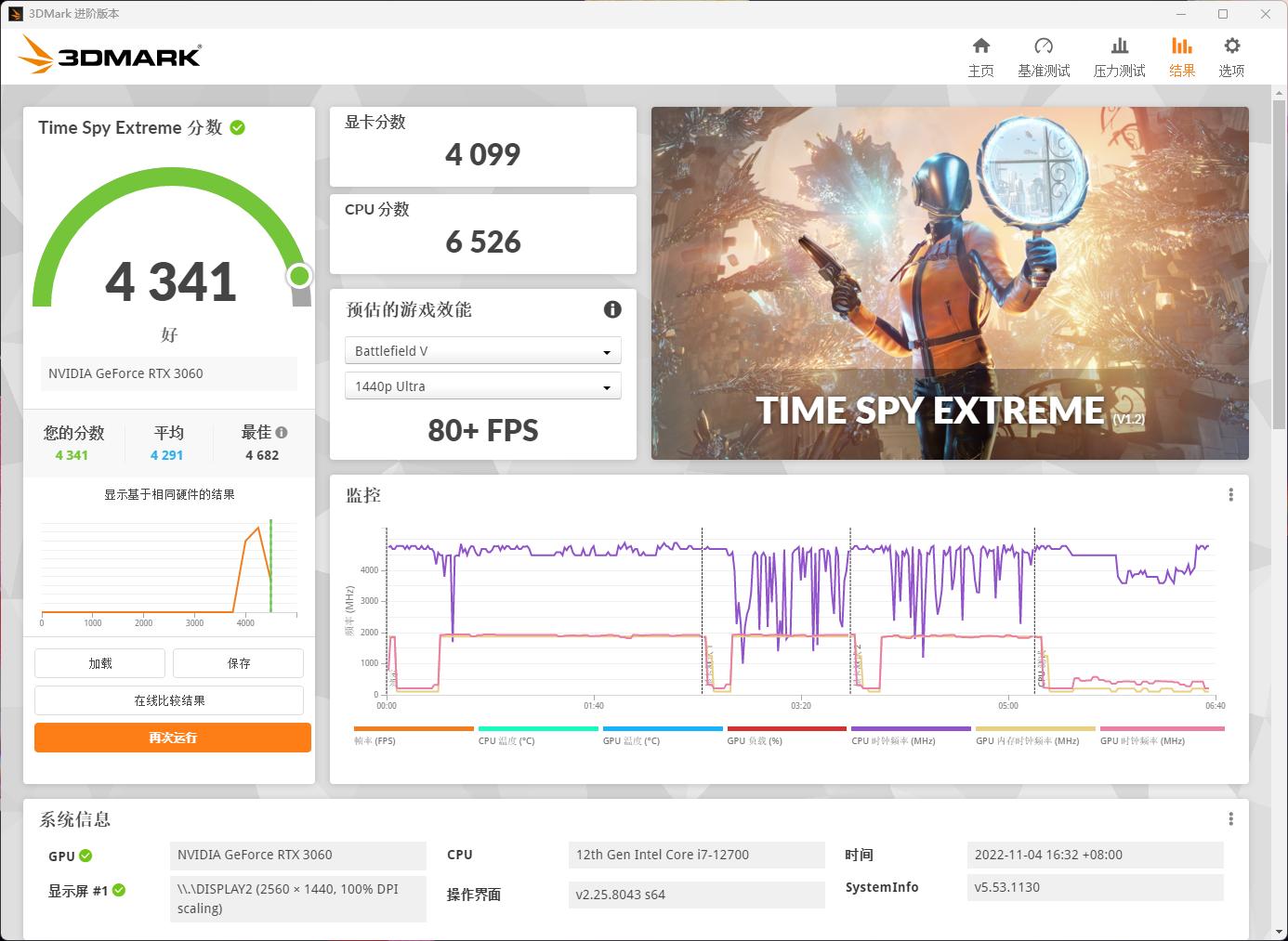 2022年5000元不含显卡电脑主机推荐,2022年6500元itx电脑配置推荐