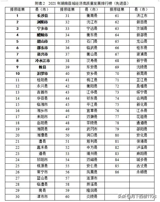 湖南三处世界遗产包括,湖南省有几处世界遗产