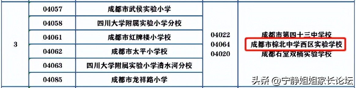 成都七中对应的小学,成都七小联中
