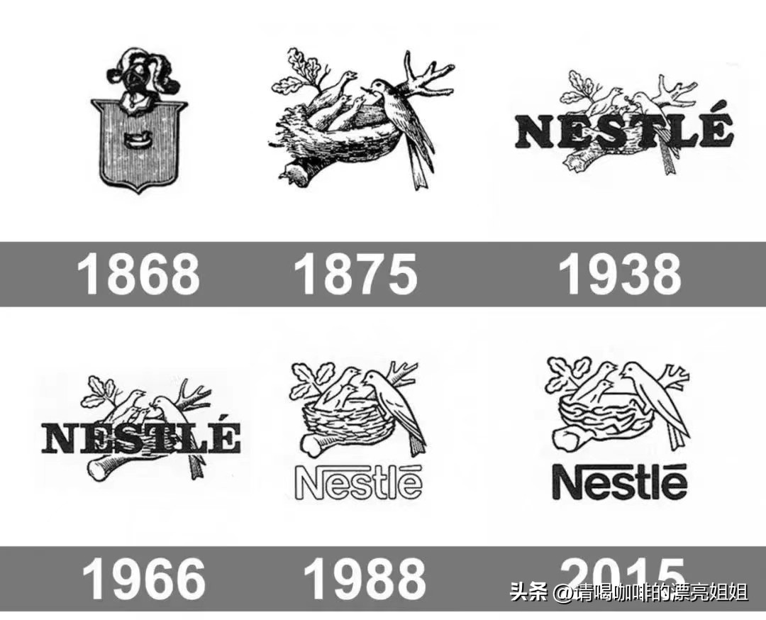 目前的速溶咖啡如何挑选,速溶咖啡生产工艺流程和设备