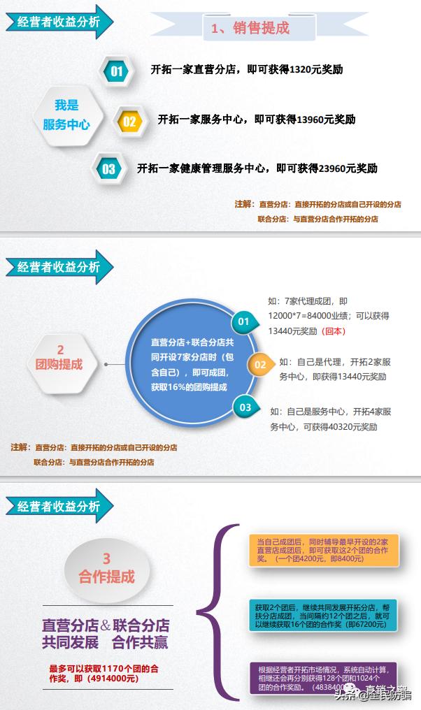 北京同仁堂同仁茶靠谱吗,北京同仁堂代理商靠谱吗