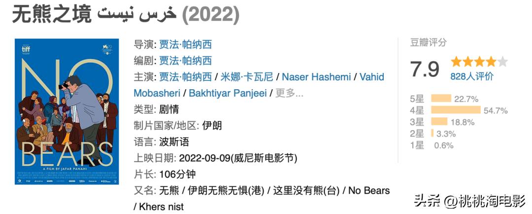 杩戞湡闄㈢嚎4閮ㄥ繀鐪嬫柊鐗囦綘閮界湅浜嗗悧,鏈懆闄㈢嚎绮惧僵鏂扮墖