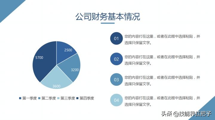 应收会计年终总结ppt实例,会计工作年终数字总结ppt