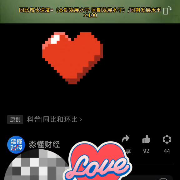 你将学习1.什么是同比和环比？2.如何计算同比和...