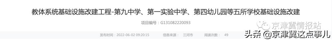 河北省三河市学校重点项目,三河市即将新建的大学地址