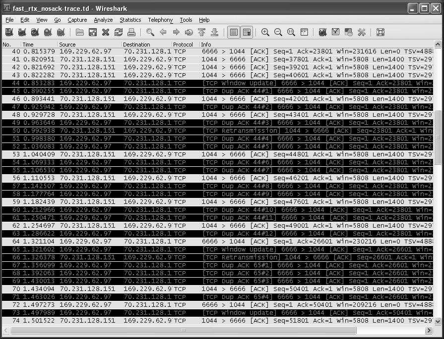 tcpip常见的协议及网络传输过程,tcpip过程和原理详解