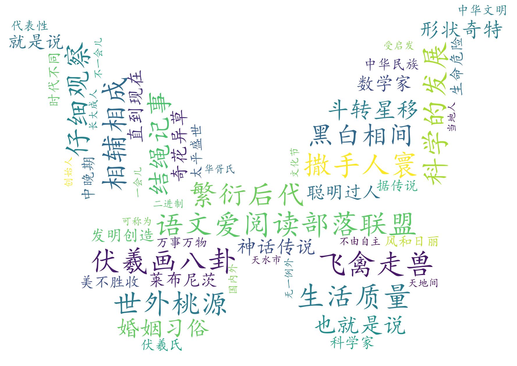 伏羲的历史故事四百字,伏羲氏历史故事