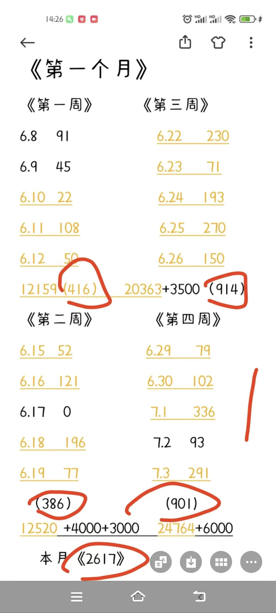 你遇到过照骗吗当时的反应是什么,画室骗局大揭秘