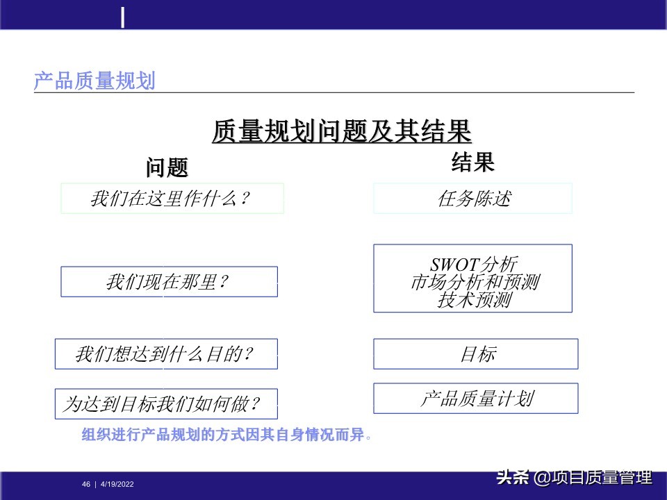pm如何提升项目管理能力,工程项目管理的pm模式