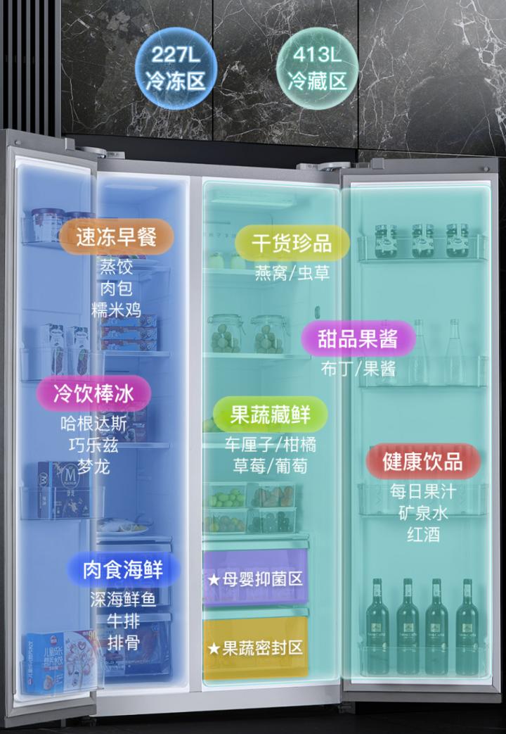 单开门大容量冰箱测评,单开门冰箱推荐2023实际尺寸