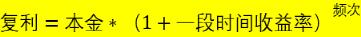 最简单的炒股复利方法,炒股怎么从1万到1百万