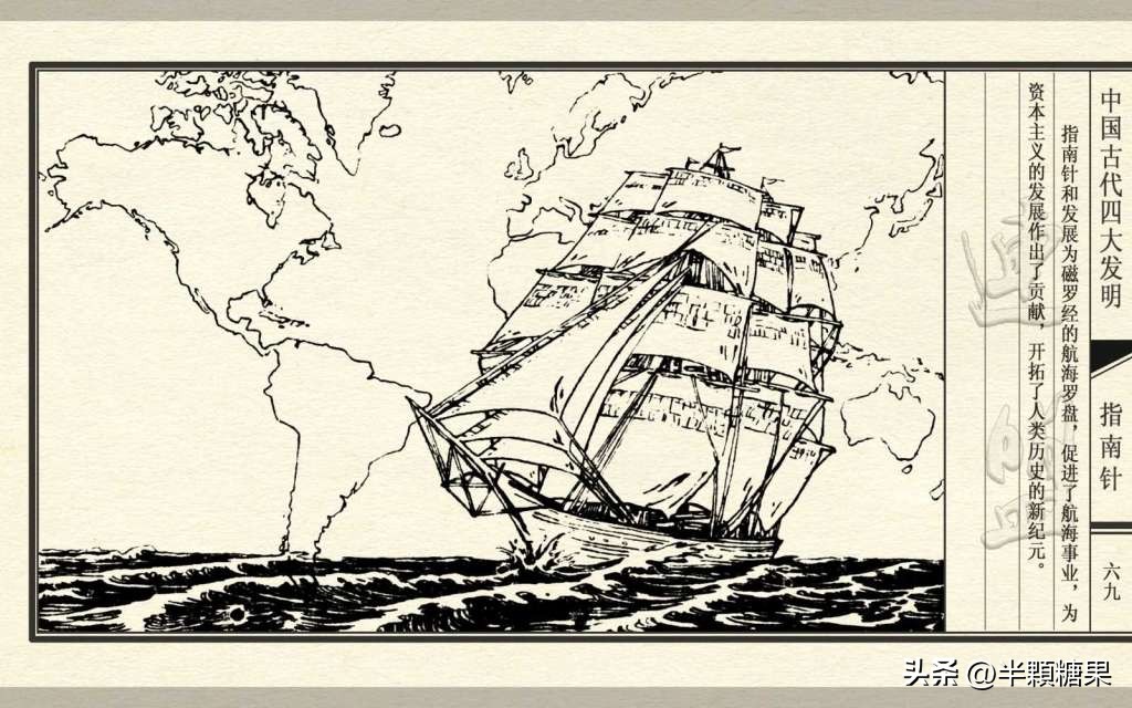 中国古代指南针简介,中国古代四大发明指南针选作