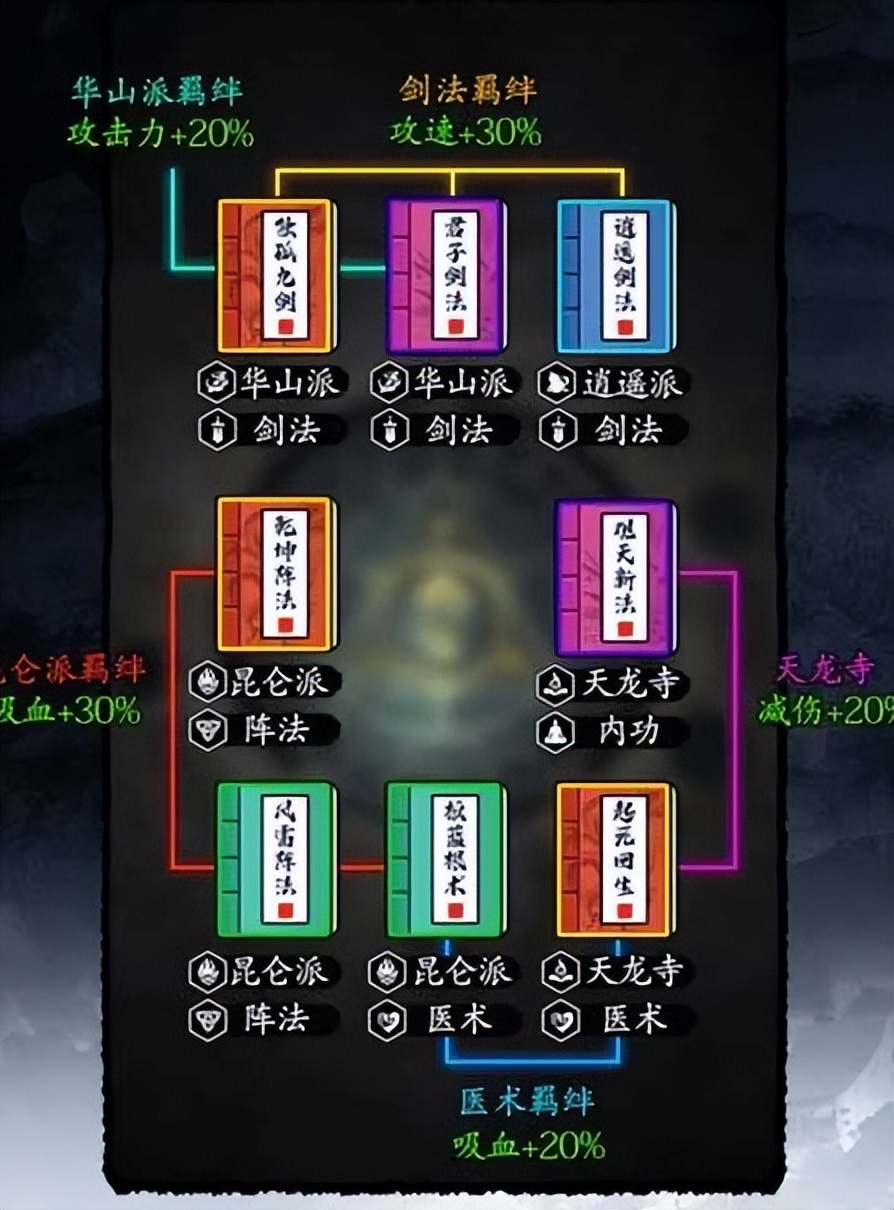 曾是国产游戏的巅峰？因氪金事件凉凉，却是无数玩家的青春回忆
