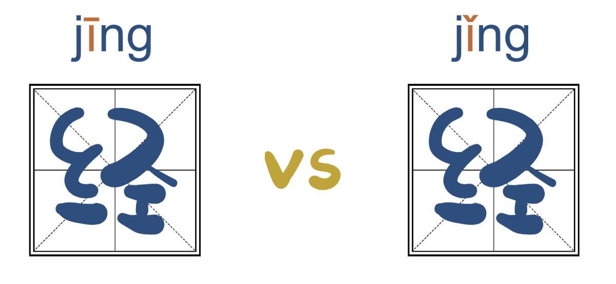 如何让录音中的读音更加标准,录音文字翻译与录音内容不一致