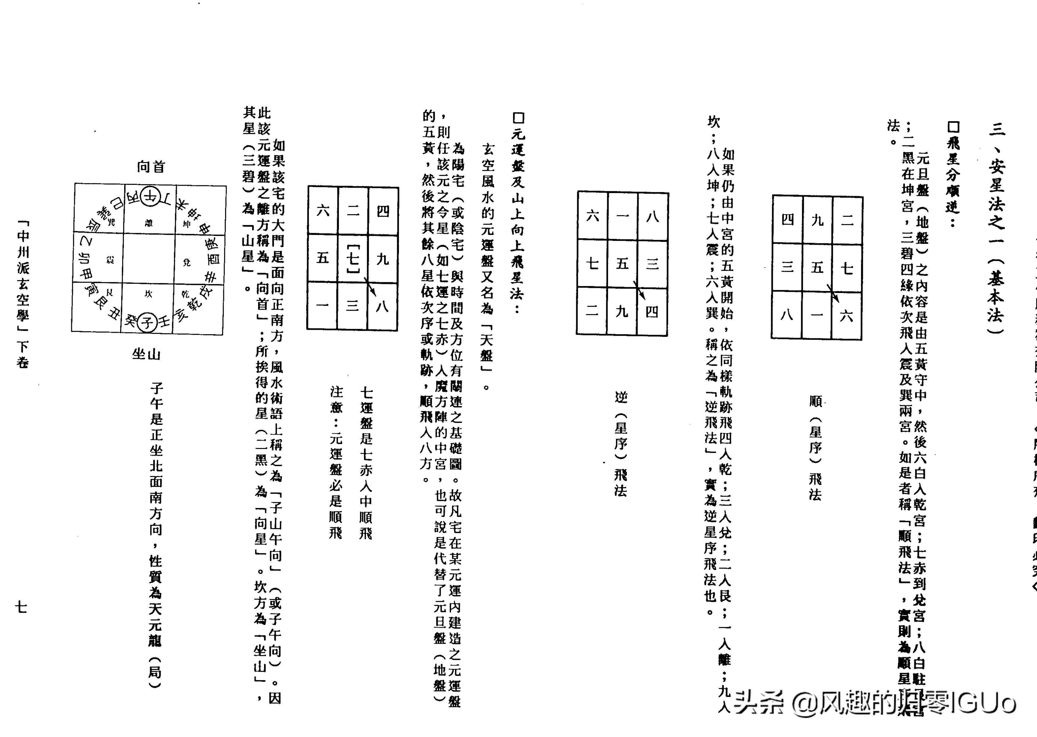 王亭之中州派玄空学,中州派玄空学书籍