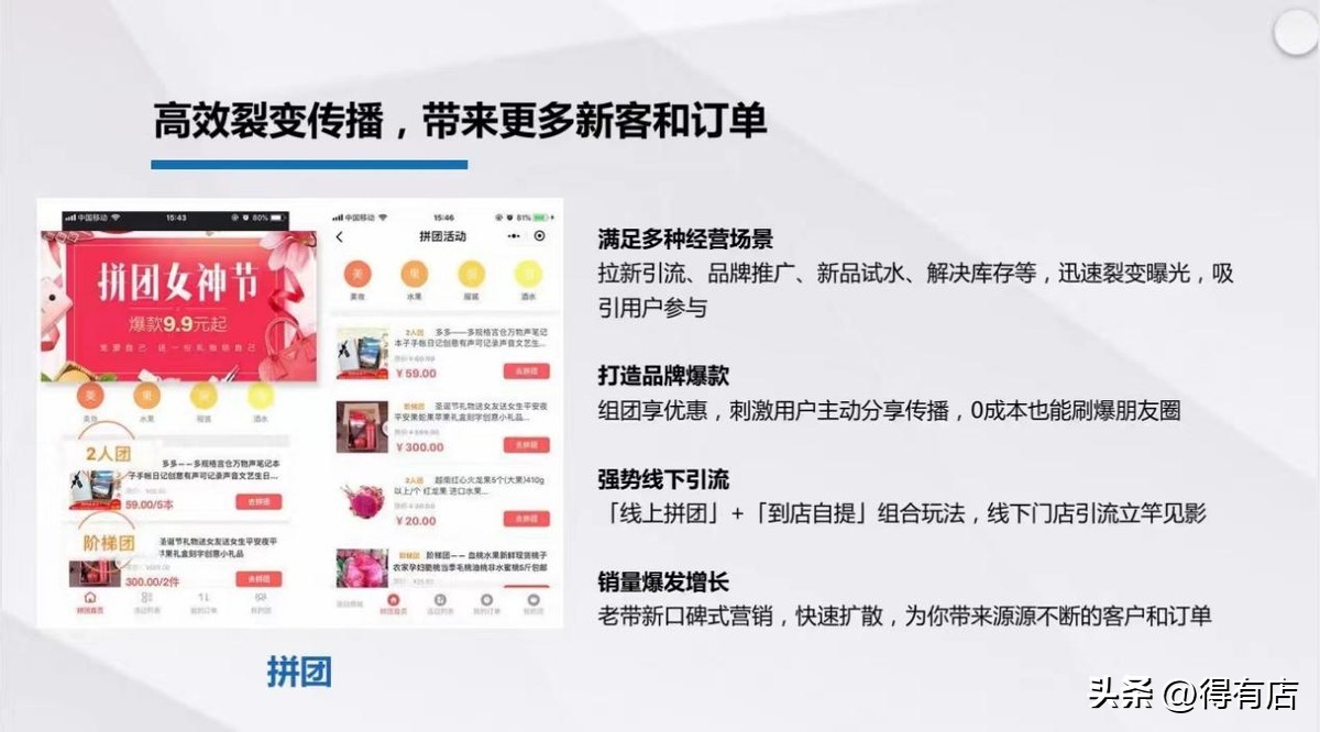 社群营销的4个心法和思路,社群营销的技巧与流程