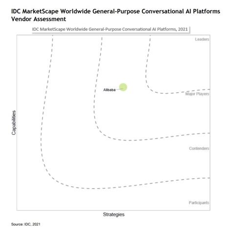 阿里达摩院机器人服务,阿里达摩院研发机器人