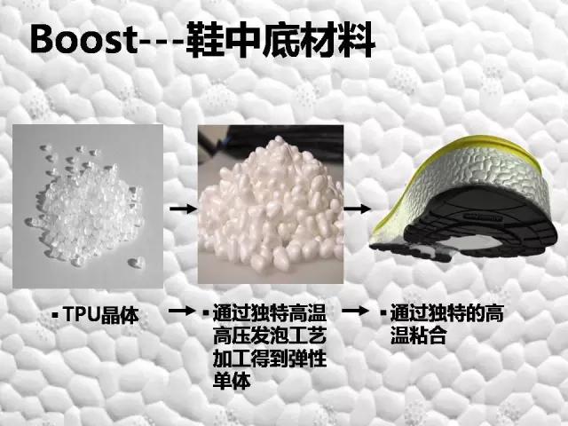 新UB来了？中底厚度惊人，boost纹理改变，阿迪这次够惊喜