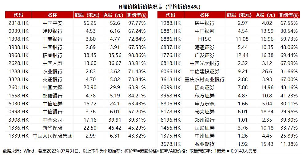换个思路逆向思维,换个思路玩地产