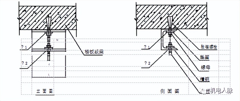 支吊架图纸怎么看,支吊架的施工方案