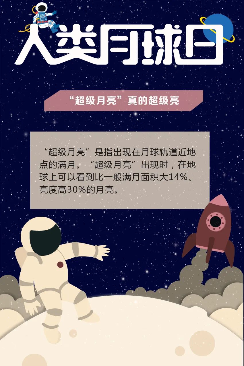 关于月球你还了解到哪些知识,关于月球的情况你都知道哪些