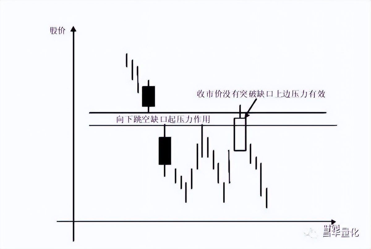 科融环境股票k线分析,怎么看k线图分析股票