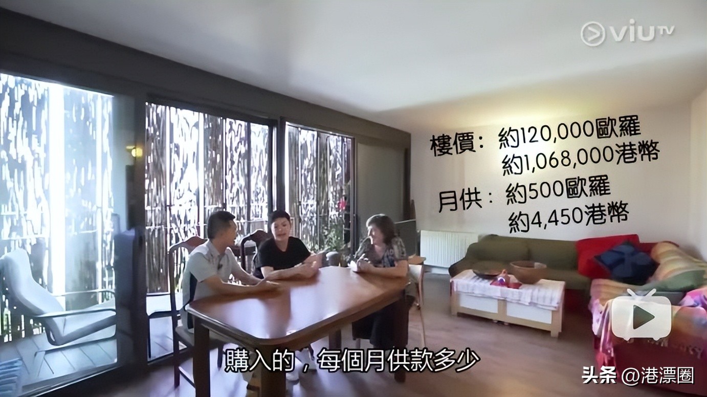 最近港府推出月租700块的房子，里面长这样！