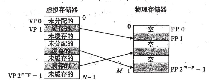 30608g和306012g对比16g,6g8g12g16g运行内存有什么区别