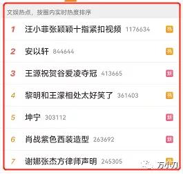万小刀的江湖往事,万小刀感情故事