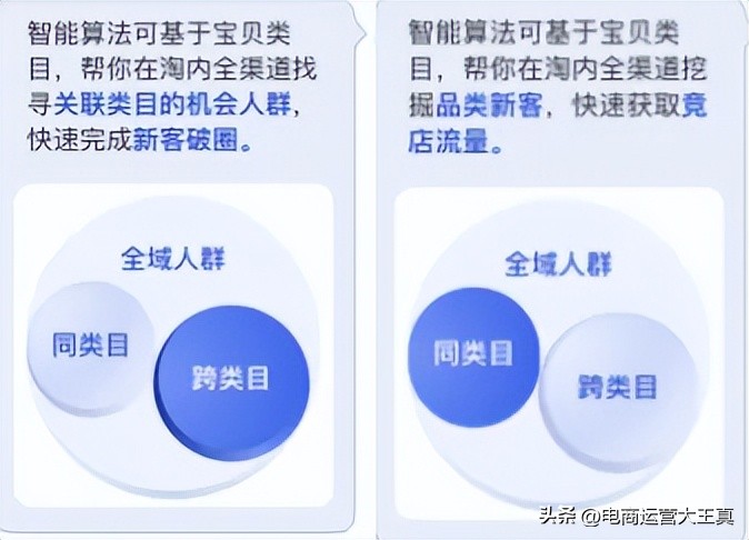 新版万相台拉新快玩法