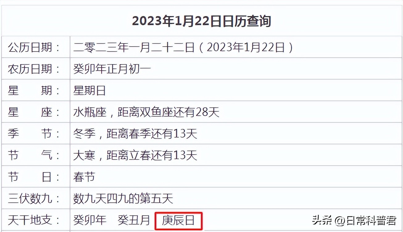 2023年的年景俗语,2023年闰二月老话有什么讲究
