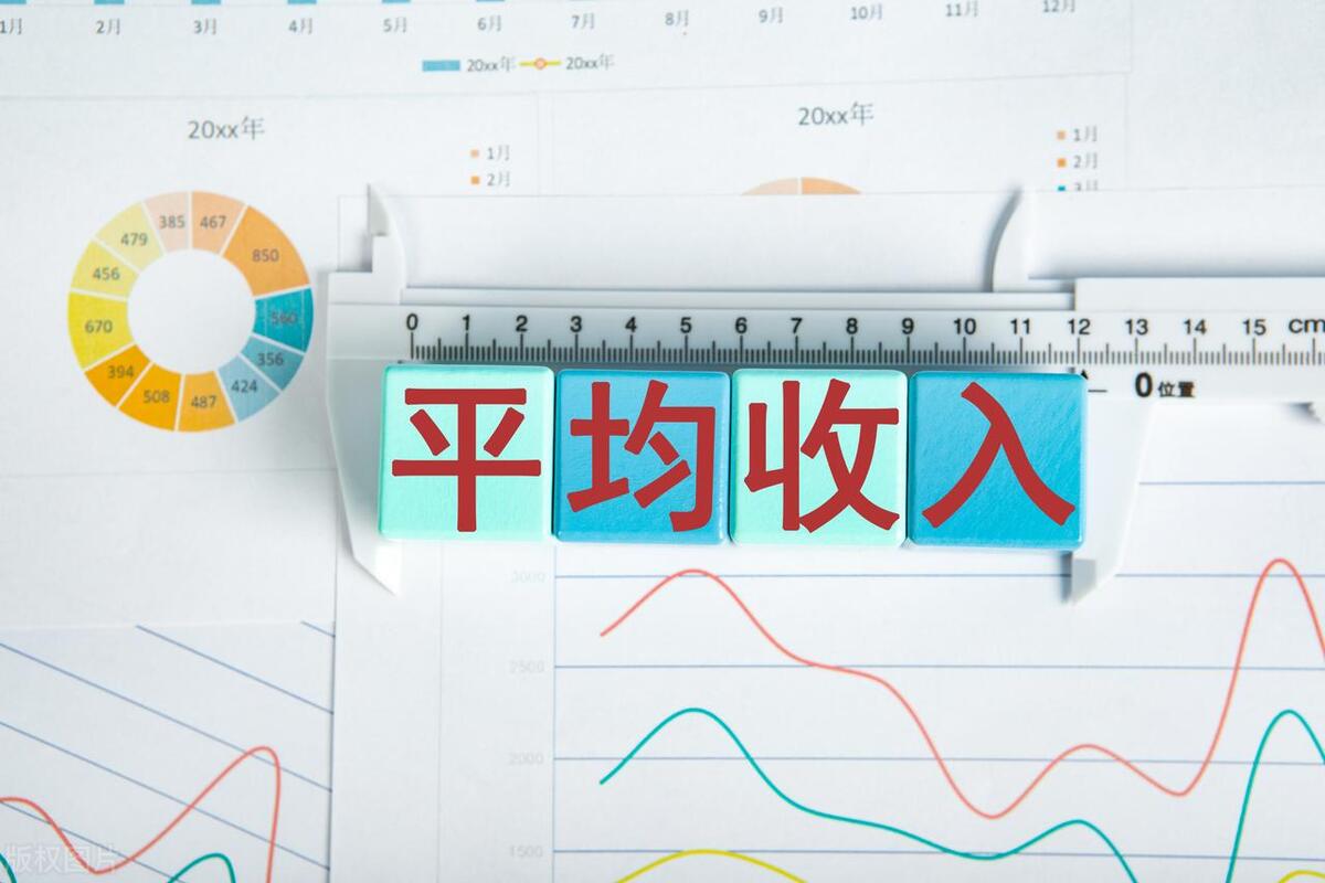 2023年内蒙古平均工资,内蒙古平均工资2022