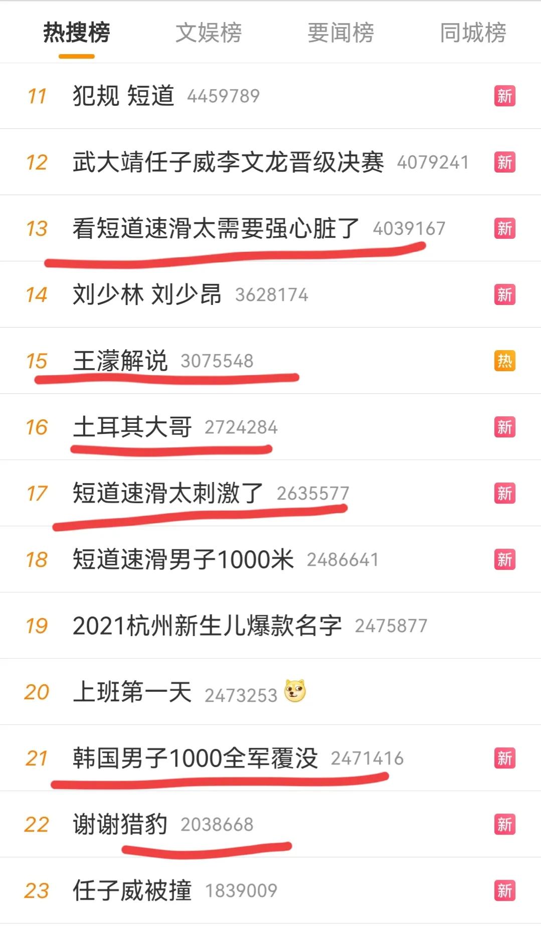 王濛解读黄大宪违规抬刀,王濛怒斥黄大宪视频