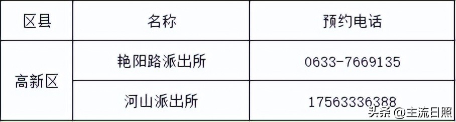 预约受理不见了,预约办事时间表